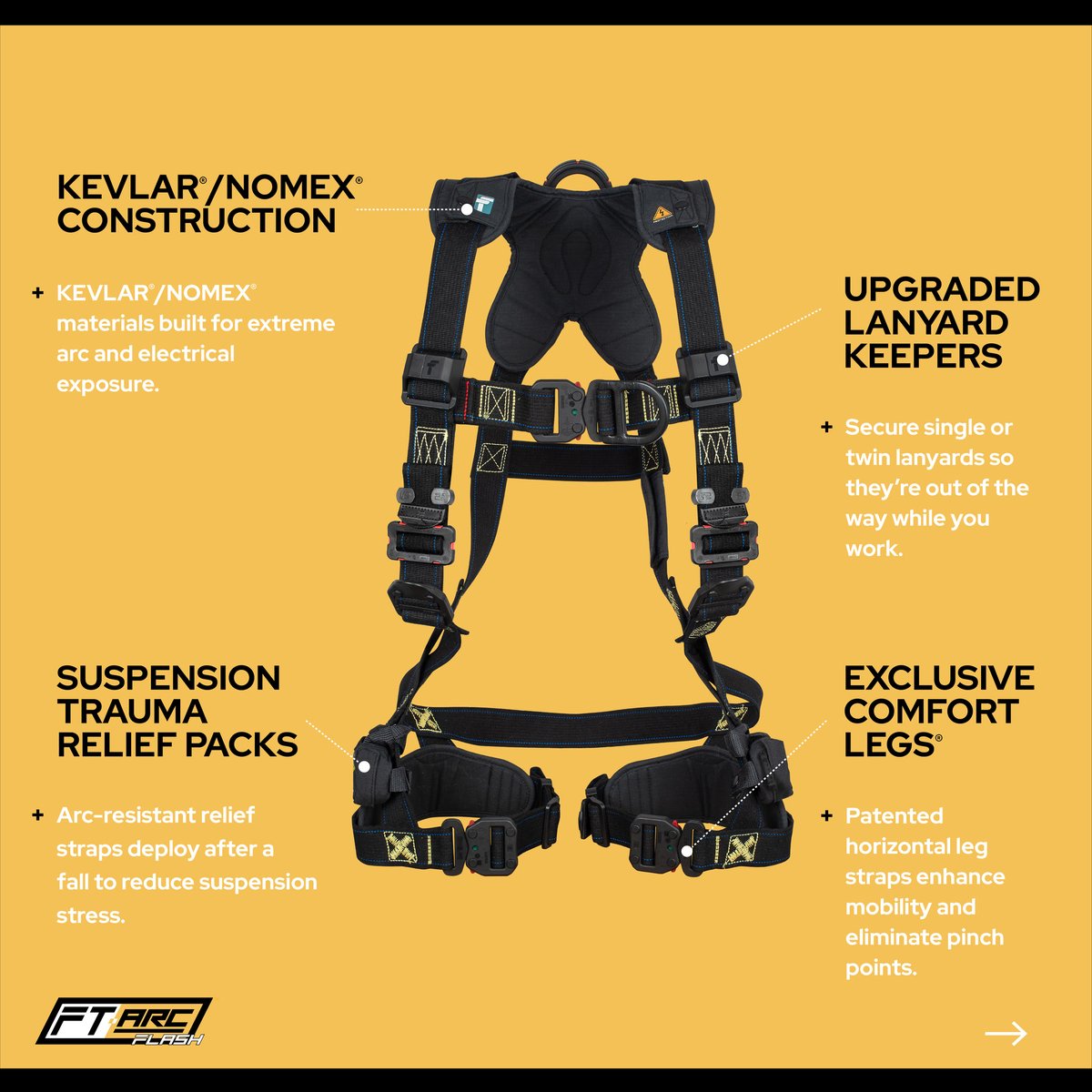 FallTech tweet media