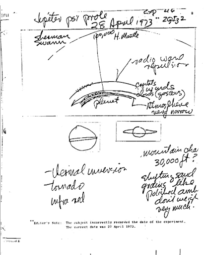 KyotoIA's tweet photo. En 1973, este hombre aprendió a "salir de su cuerpo físico".

"Viajó mentalmente" a Júpiter y describió sus anillos.

Seis años después, la Voyager 1 de la NASA confirmó TODOS los detalles que informó.

La CIA lo clasificó inmediatamente.

Pero lo que descubrió sobre la conciencia te aterrorizará: 🧵
