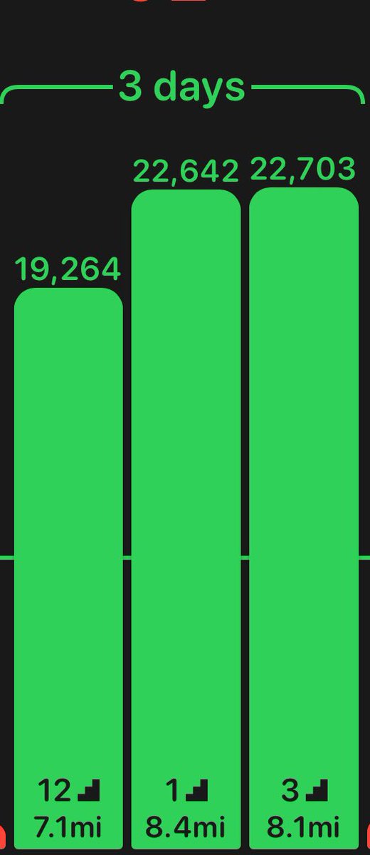 quesabirria taco ˃ 𖥦 ˂ tweet media