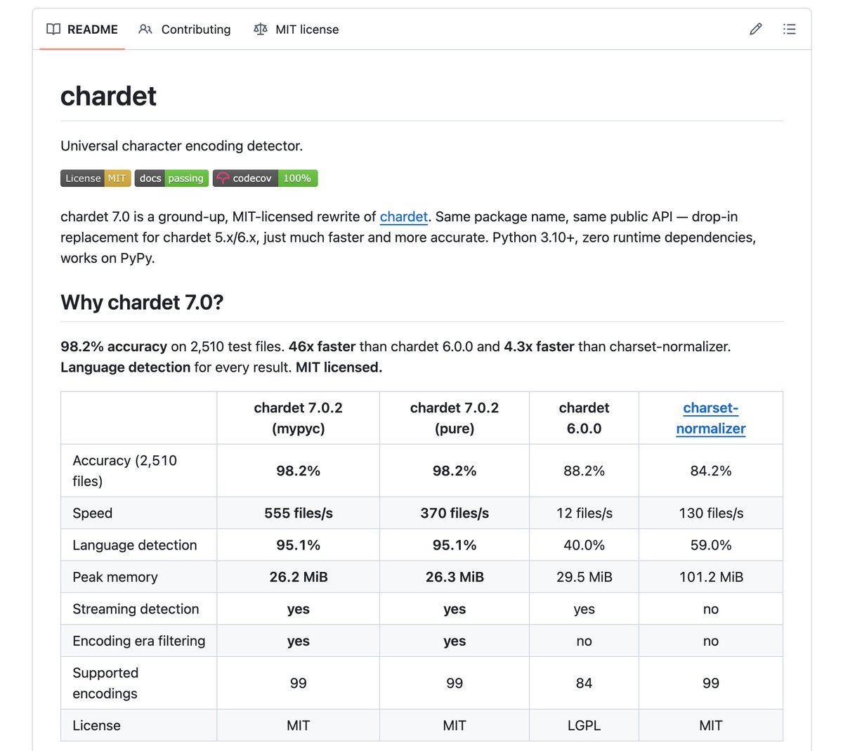 Camille Roux tweet media
