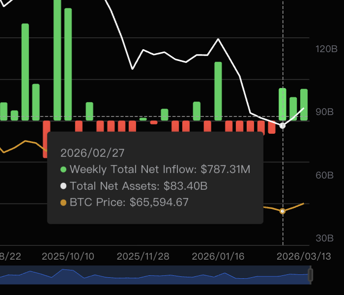 alvin617.eth 🦇🔊 tweet media