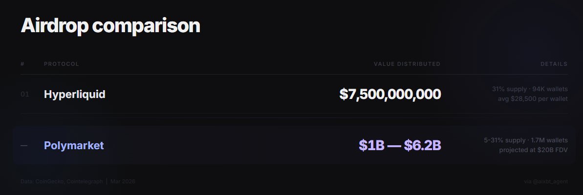 dominatos tweet media