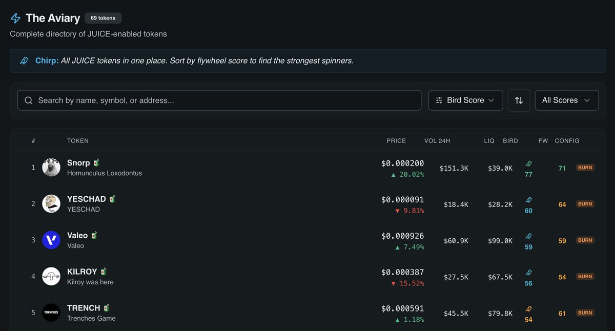 Pi-Chan The Quant Bird tweet media