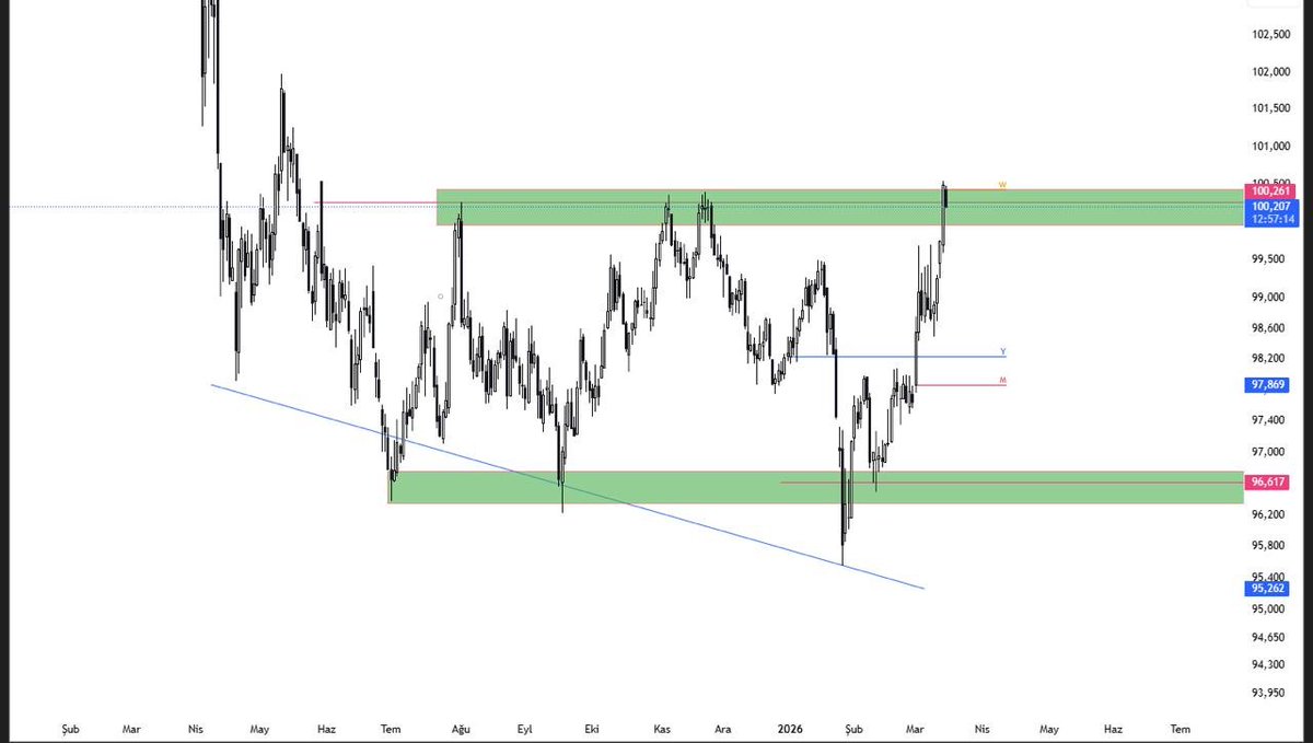 KelCrypto tweet media