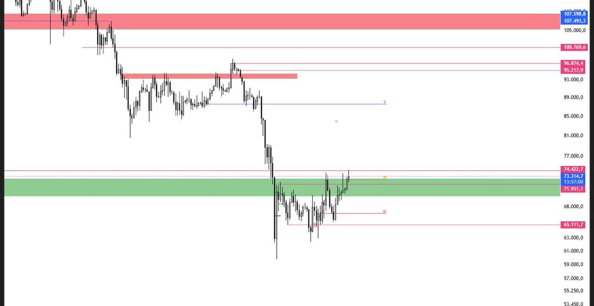 KelCrypto tweet media