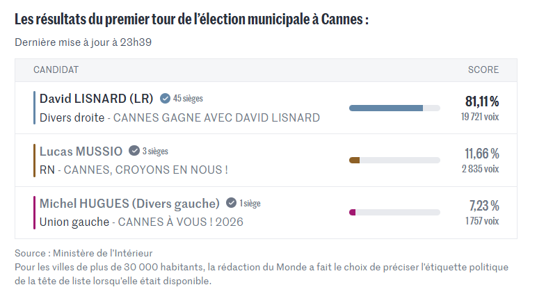 Richard R. DÉTENTE tweet media