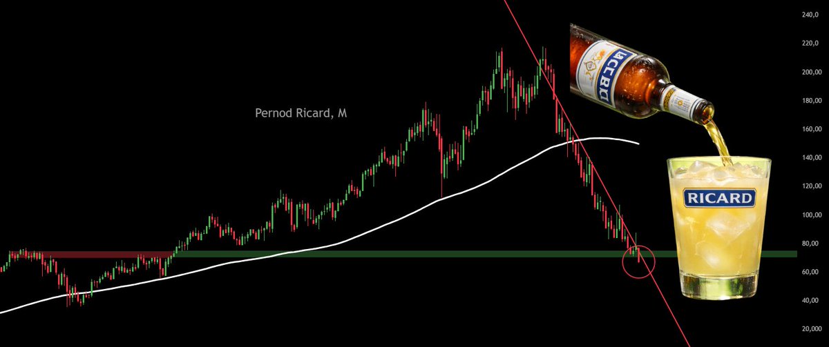 Barnabé Investit tweet media