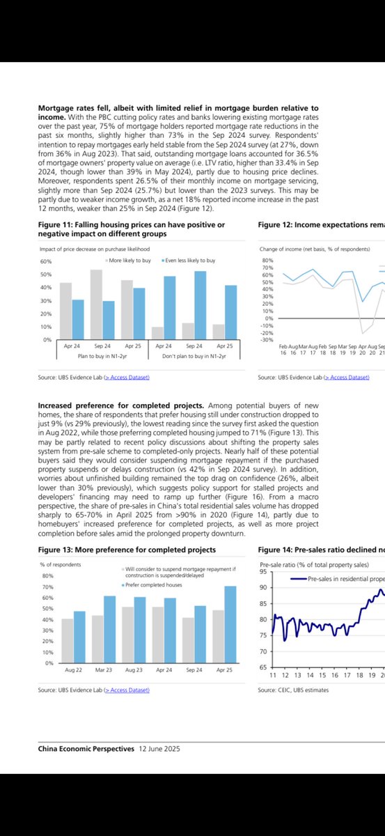 瑞银对国内房地产触底时间的预测和我的预测是一致的，触底时间在2026年底和2027年初，今年还会有10%左右的跌幅。瑞银是对2500名受访者调查了得出的结论，我是天天接触各类房东客户得出的结论，我接触的样本比瑞银更专业更有说服力，过程不同结果是一样的。