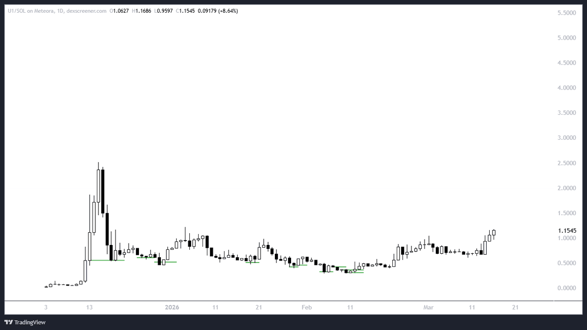 €uroSniper tweet media