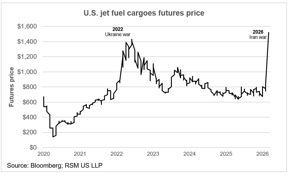 The Fortune Teller @ Wheel of Fortune tweet media