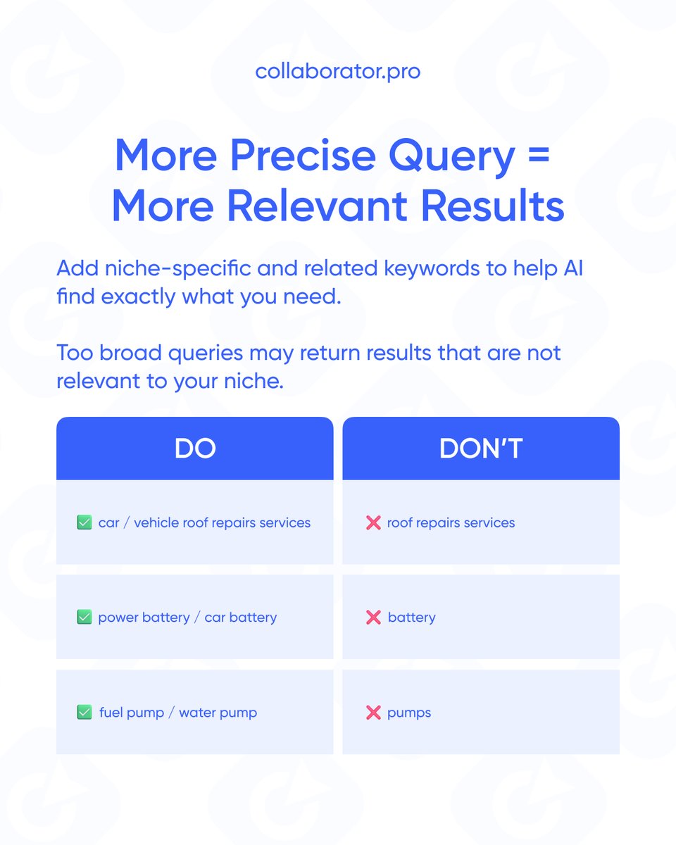 Collaborator.pro tweet media