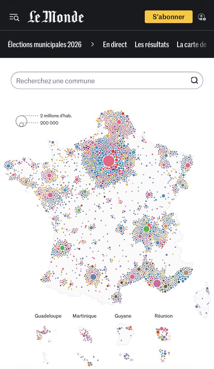 Sylvain TIGER 🇫🇷 tweet media