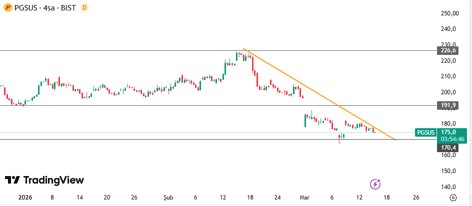 Önder Aslan tweet media