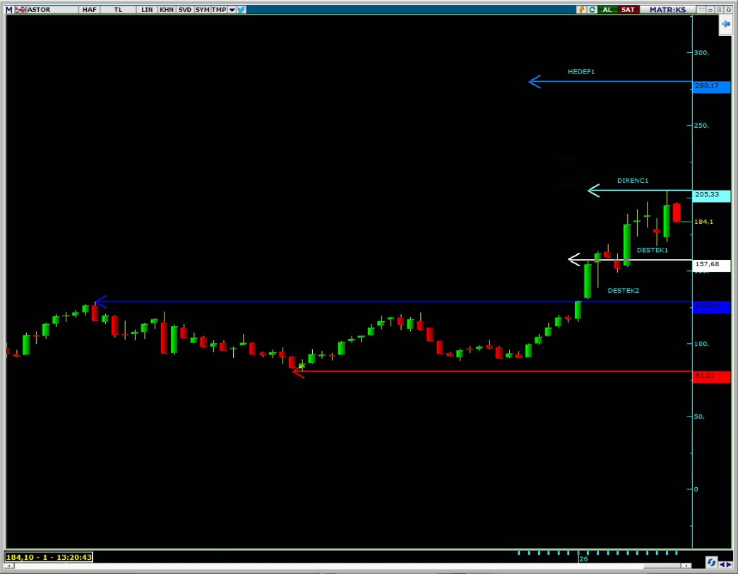 Trader Hub (@TraderHubWin) / Posts / X