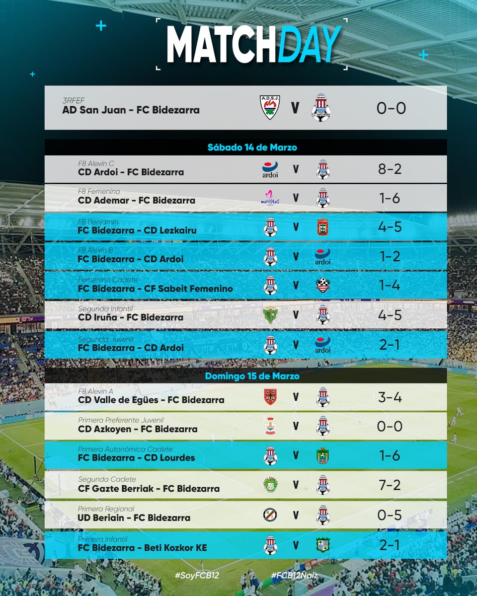 FC Bidezarra tweet media