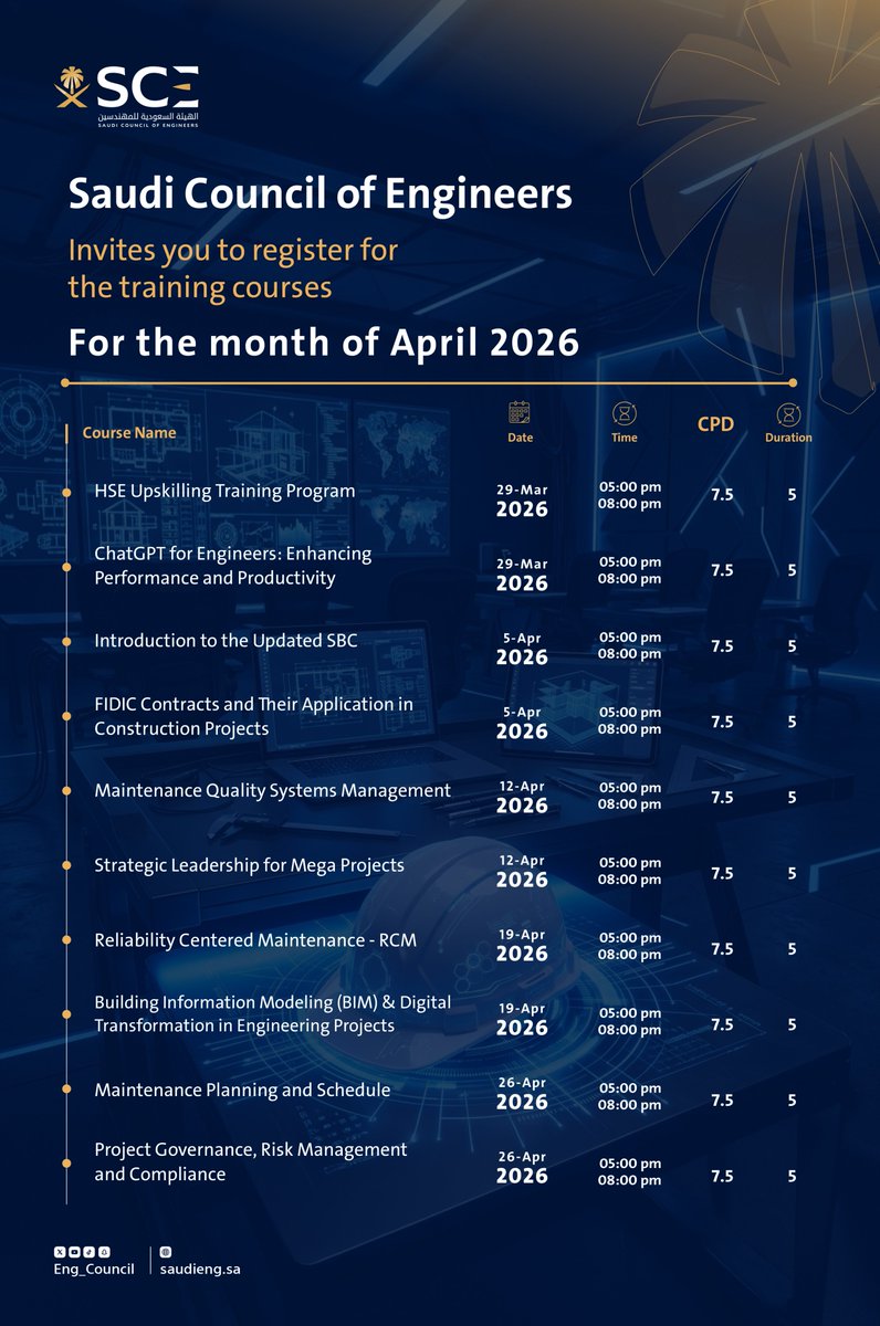 الهيئة السعودية للمهندسين tweet media