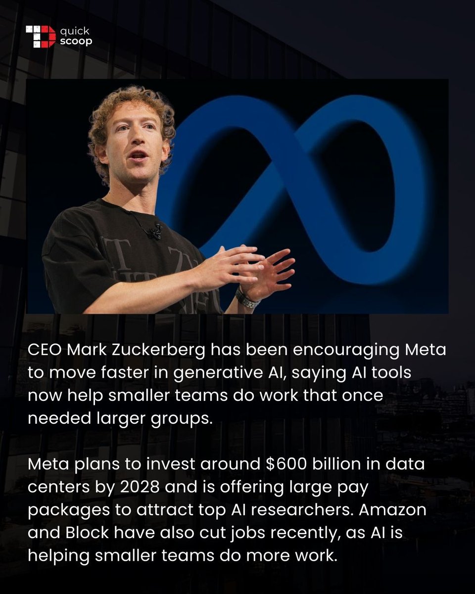 TechDogs Inc tweet media