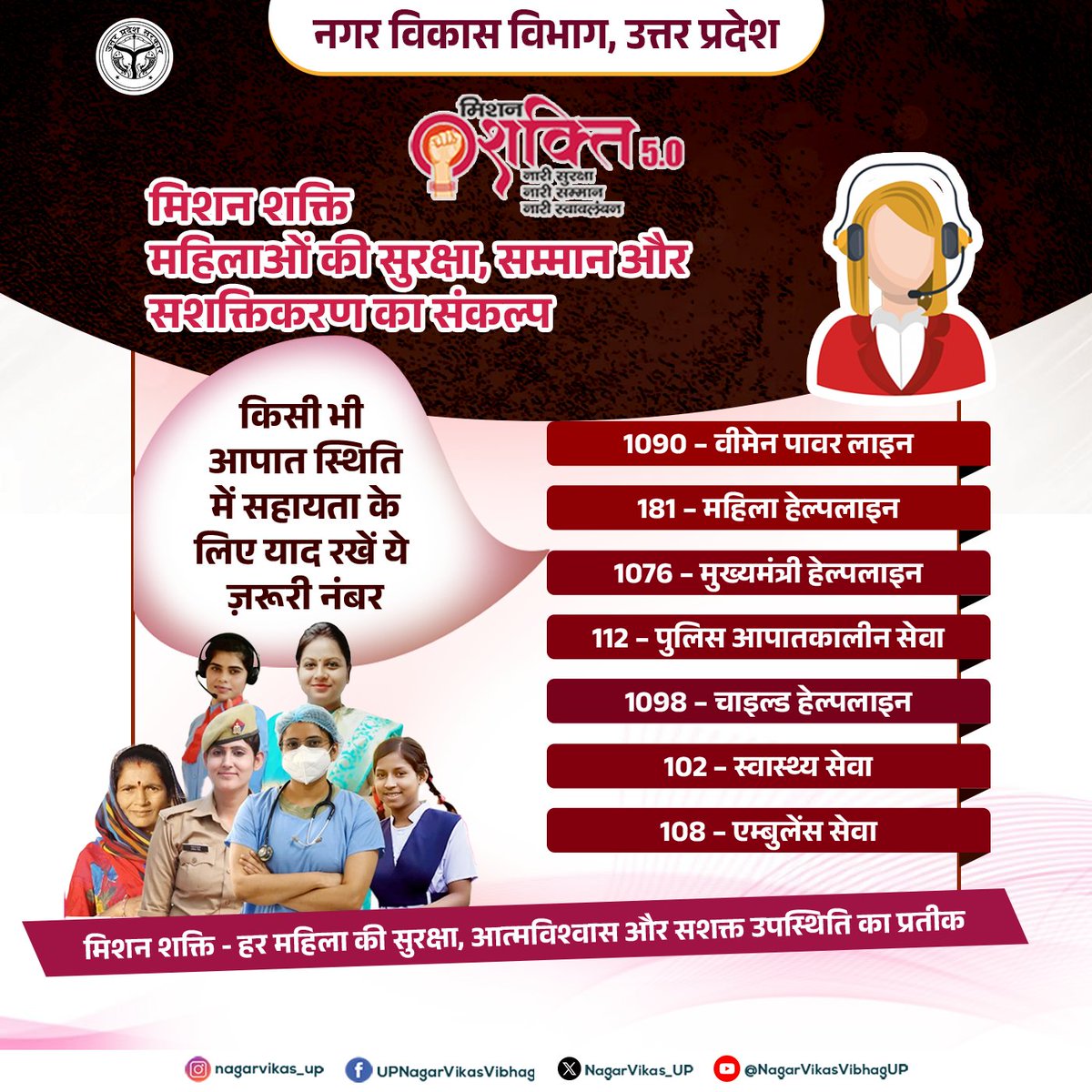 Urban Development Department, Uttar Pradesh tweet media