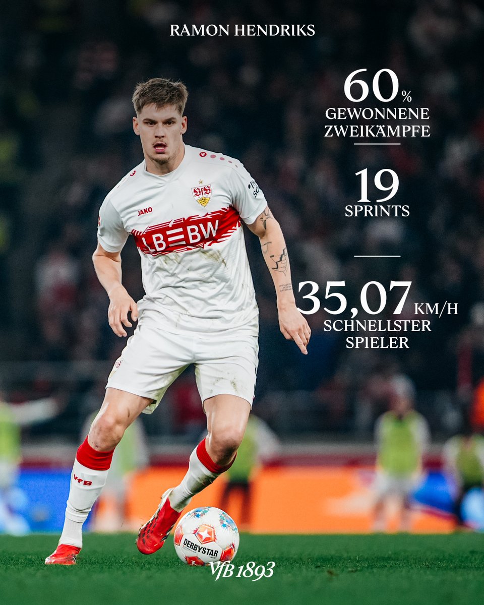 VfB Stuttgart 1893 tweet media