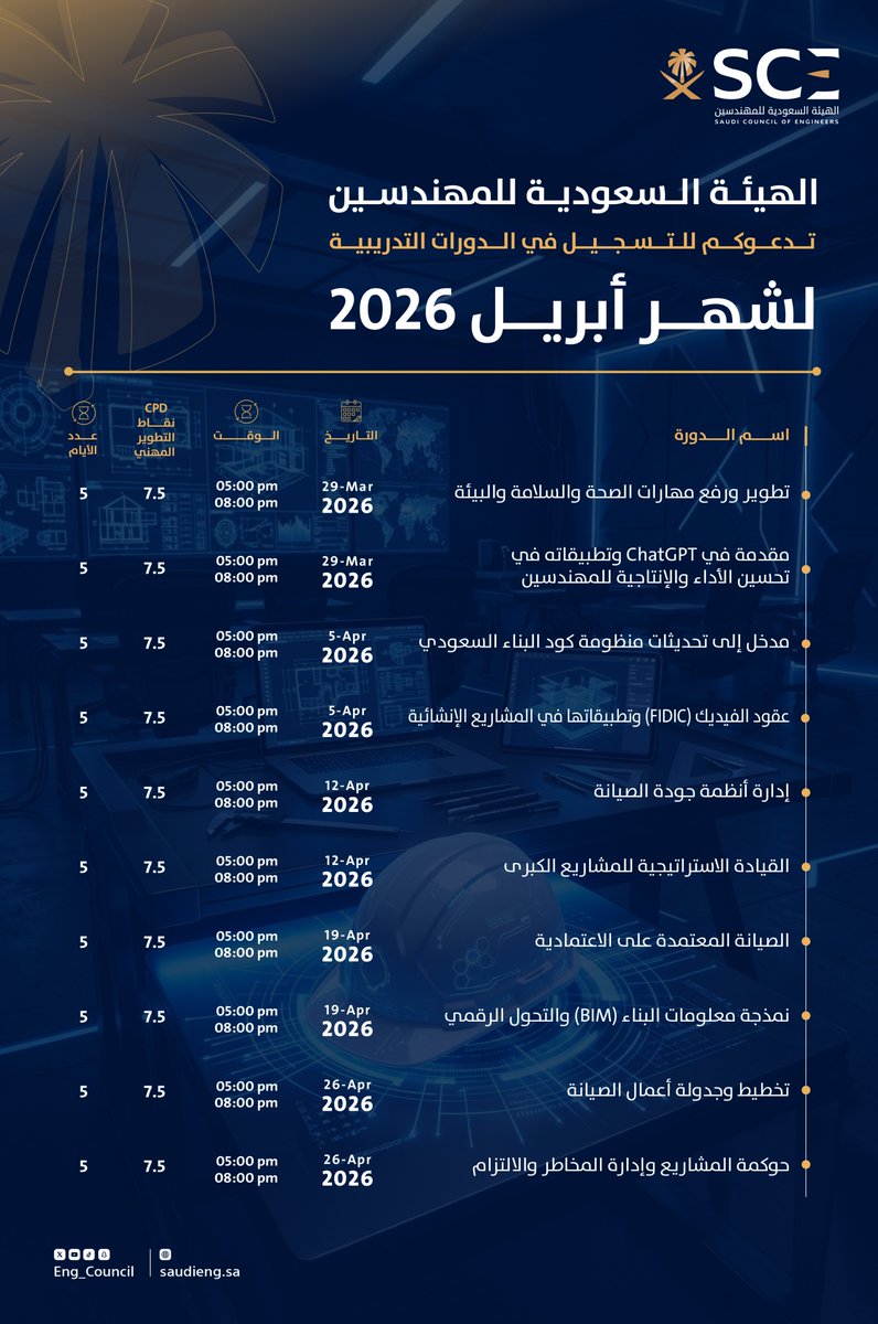 الهيئة السعودية للمهندسين tweet media