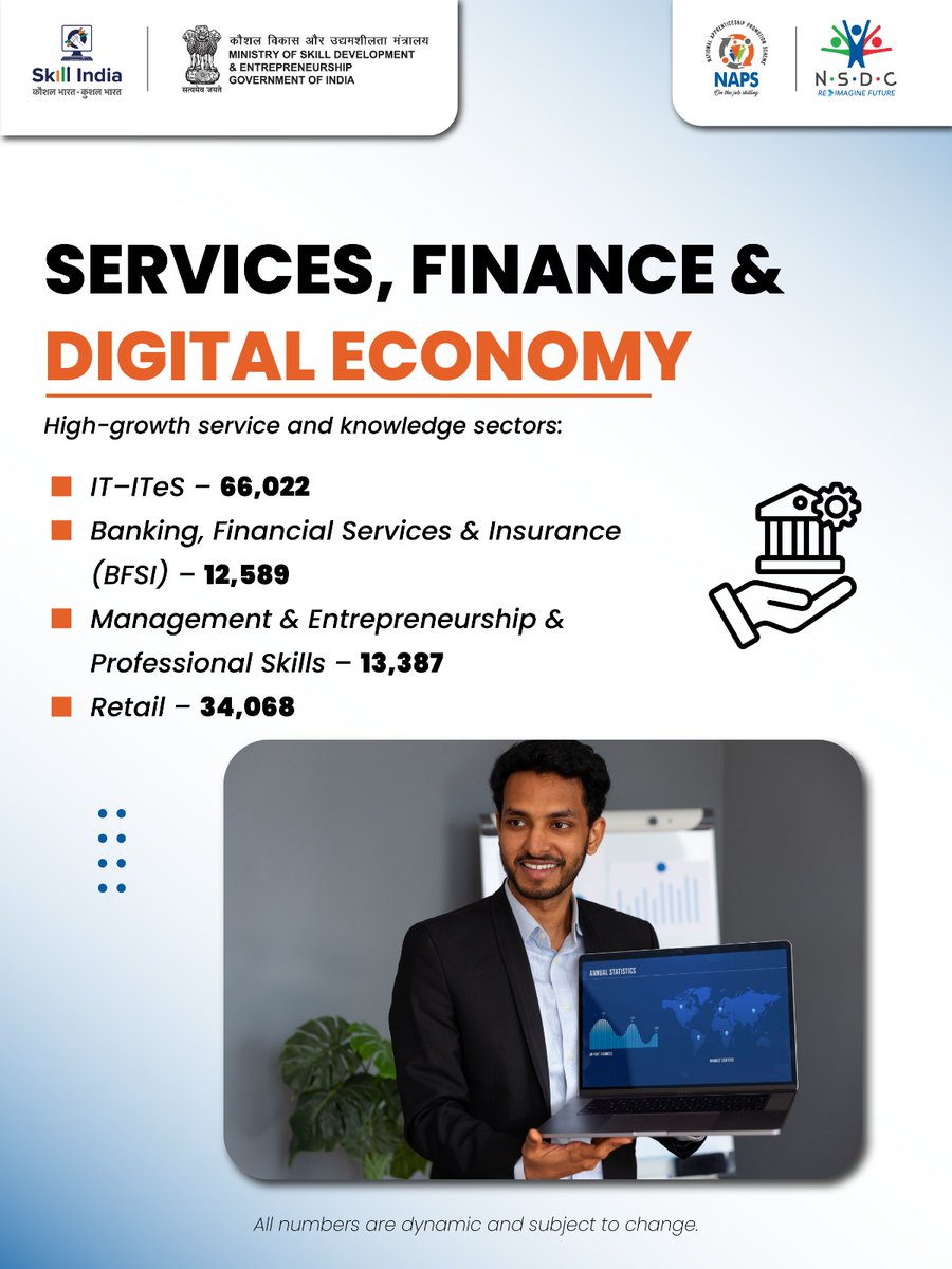 NSDC India tweet media