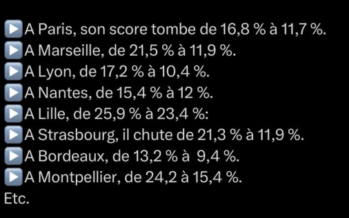Le Zelenskyste 🇫🇷🇺🇦 tweet media