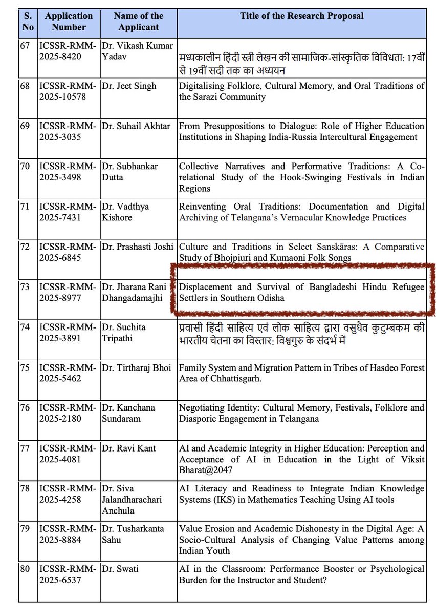 Anupam K. Singh tweet media