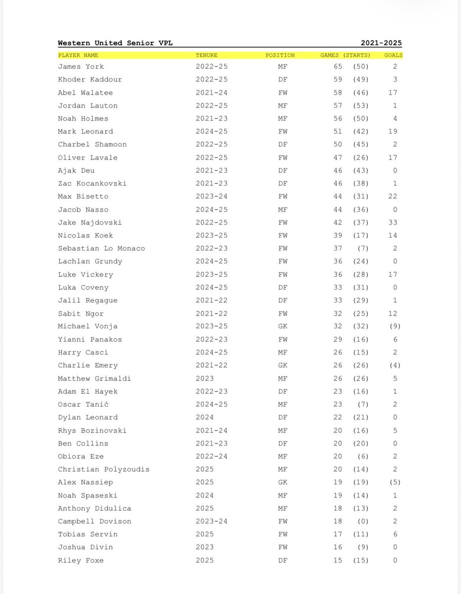 damirkulas tweet media