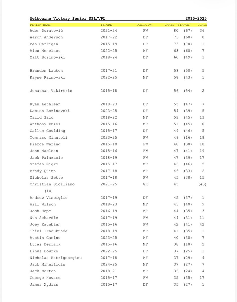 damirkulas tweet media