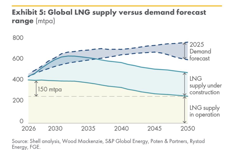Stephen Stapczynski tweet media