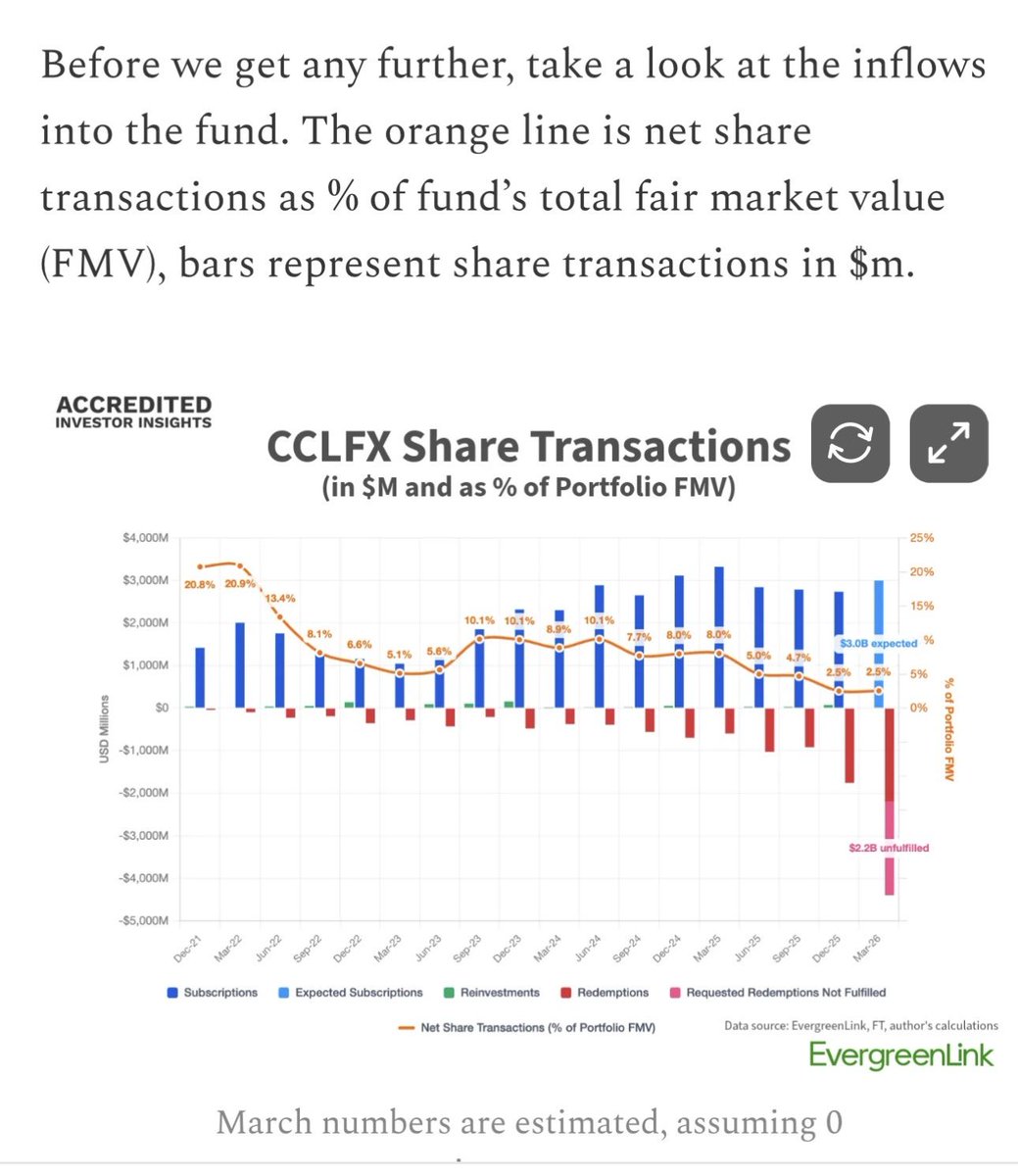 kristen shaughnessy tweet media