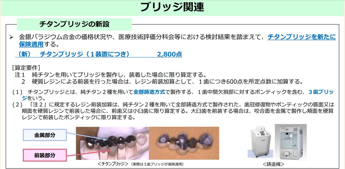 kindo3's tweet photo. チタンブリッジ詳細来たな。

(１) チタンブリッジとは、純チタン２種を用いて全部鋳造方式で製作する、１歯中間欠損部に対するポンティックを含む、３歯ブリッジをいう。
(２) 「注２」に規定するレジン前装加算は、純チタン２種を用いて全部鋳造方式で製作された、歯冠修復物やポンティックの唇面又は頬面を硬質レジンで前装した場合に、前歯又は小臼歯に限り算定する。大臼歯を前装する場合は、咬合面を金属で製作し頬面を硬質レジンで前装したポンティックに限り算定する。