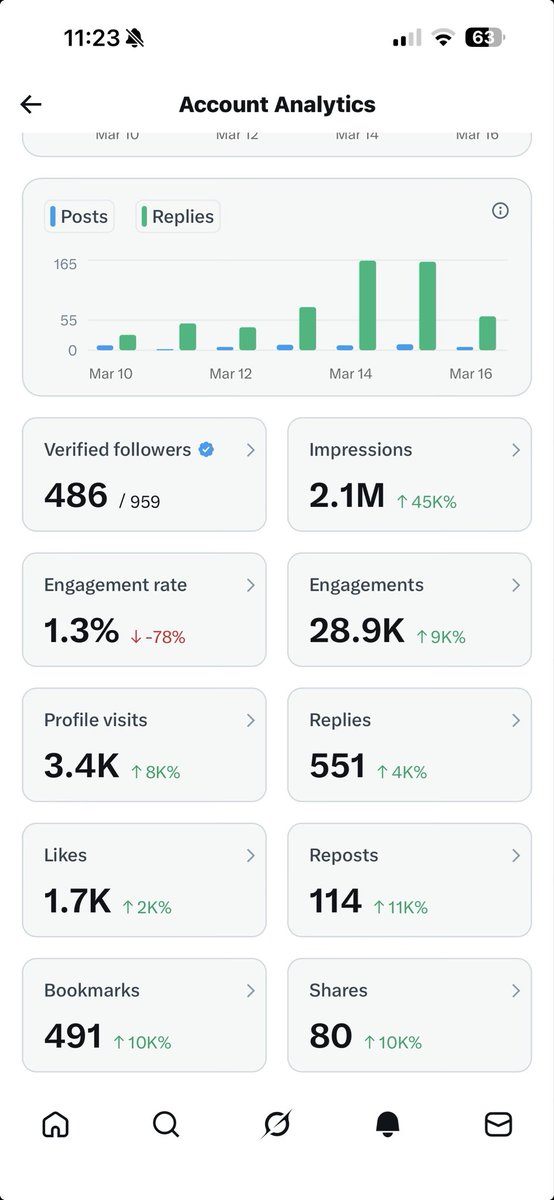 Said to Be Left tweet media