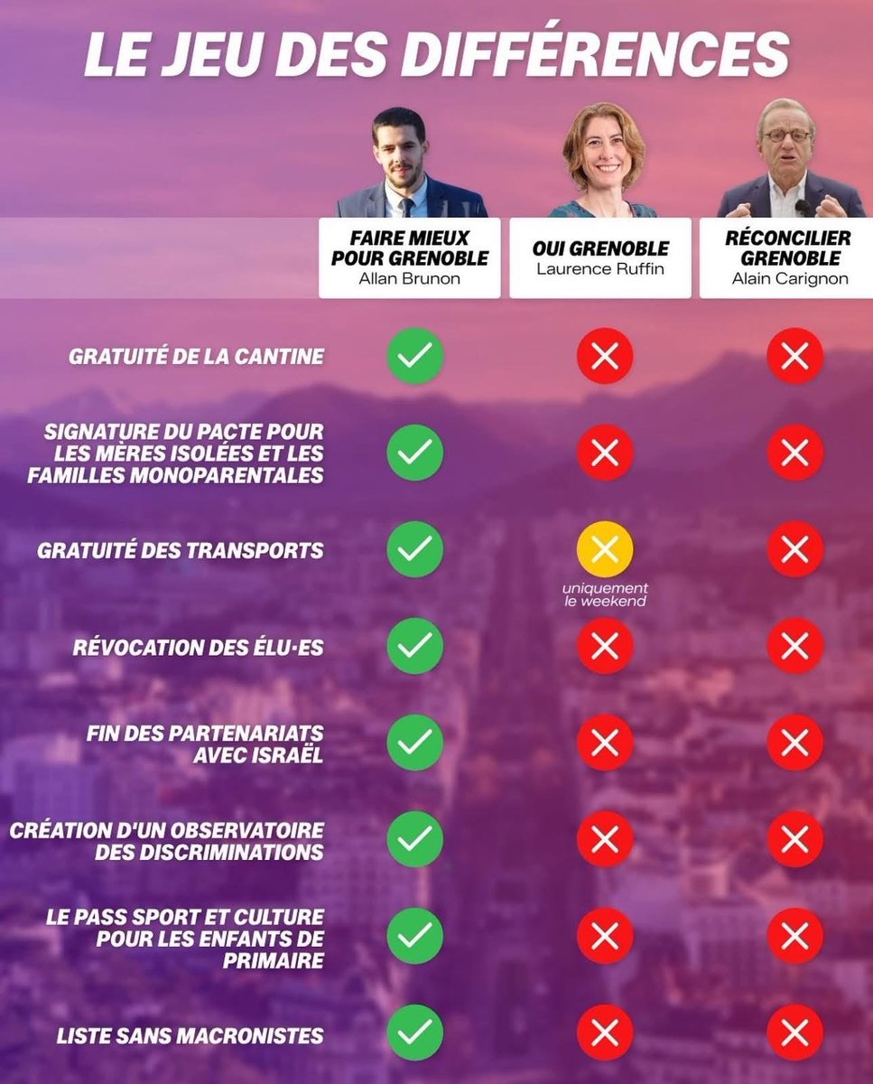 Stéphane Nicolas tweet media