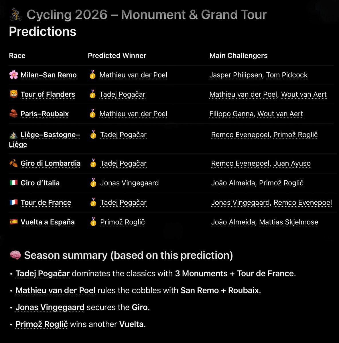 Lukáš Ronald Lukács tweet media