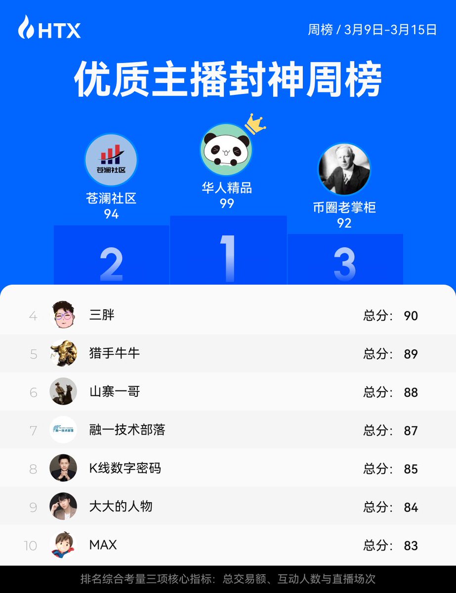 HTX-Live tweet media