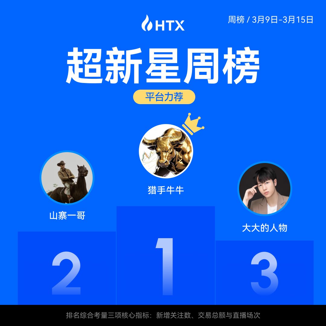 HTX-Live tweet media