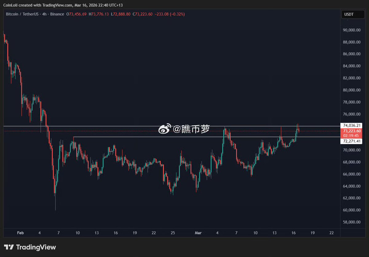 瞧币萝 tweet media