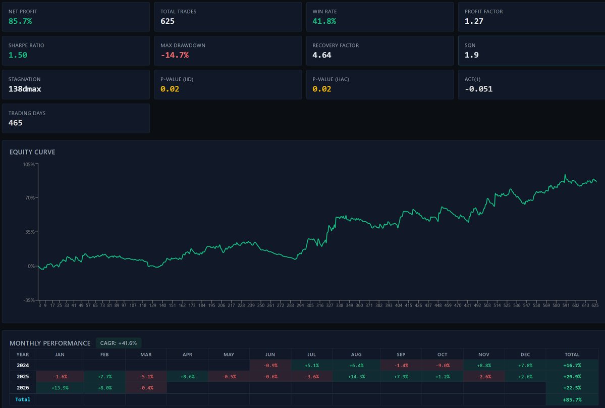 ZenomTrader tweet media