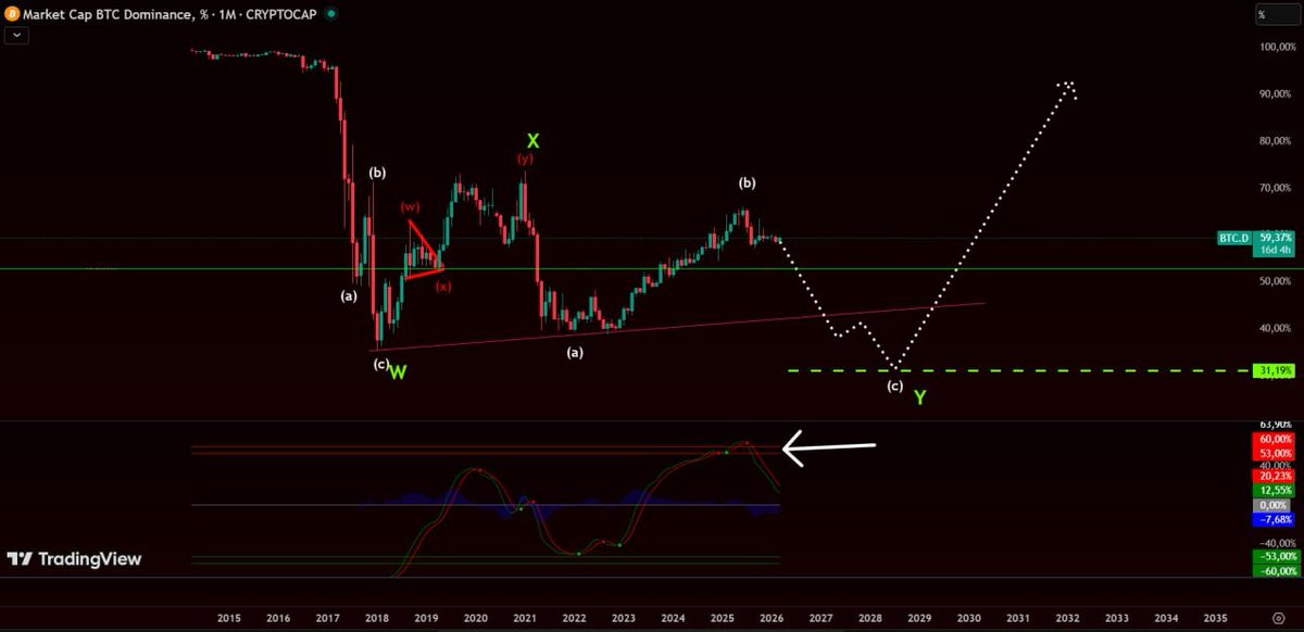 crypt0pumpbot tweet media