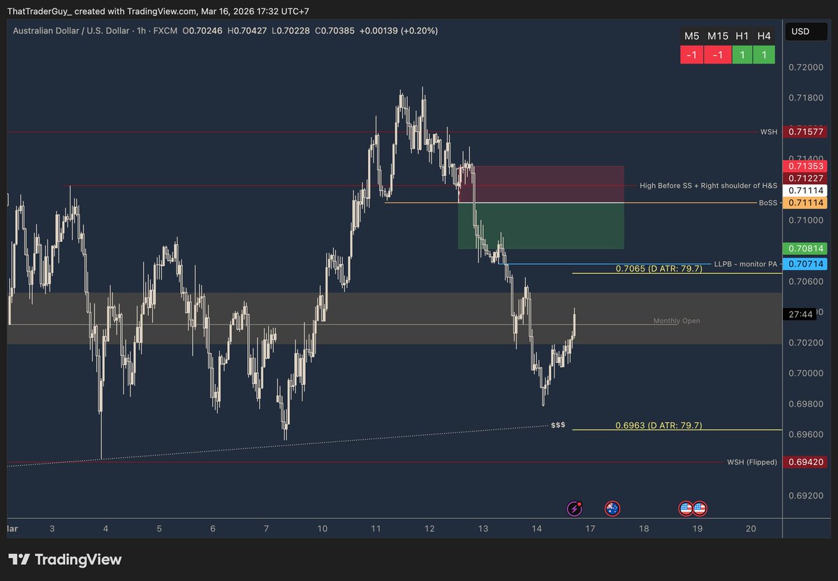 That Trader Guy tweet media