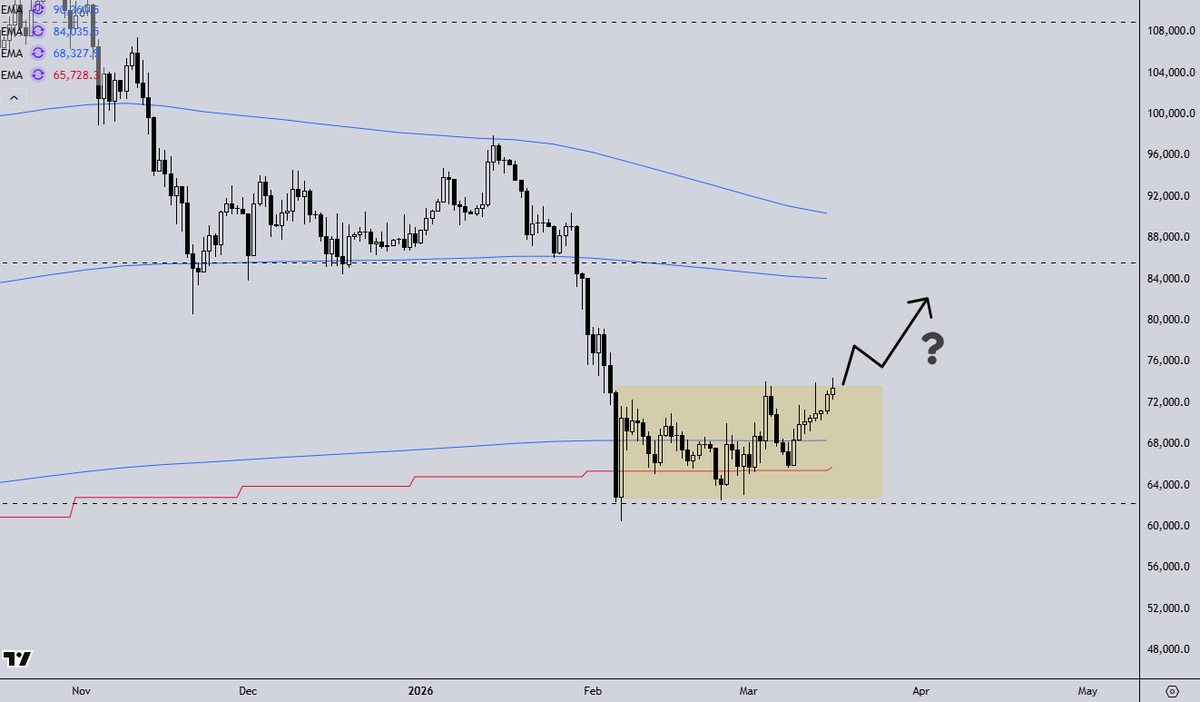 Meridian Market Research tweet media