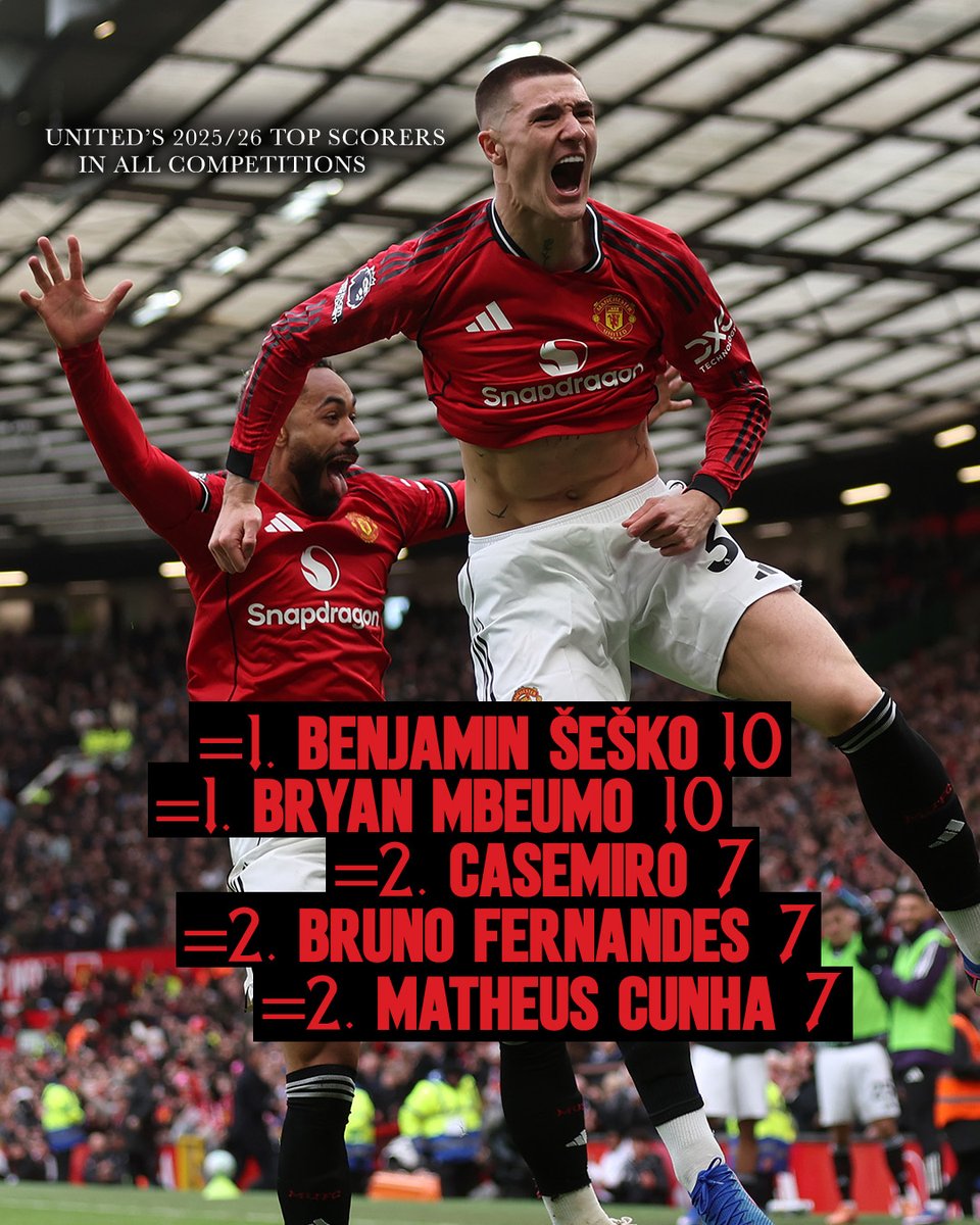 Manchester United tweet media