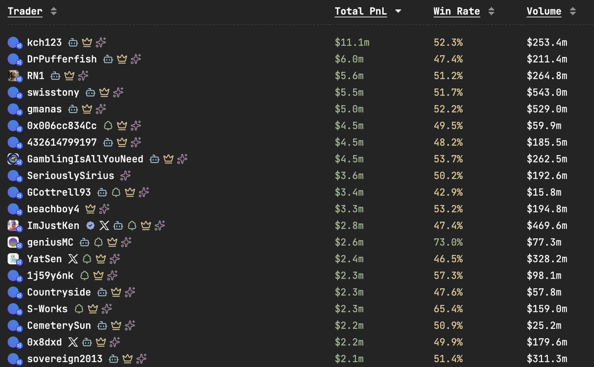 Stacy Muur tweet media