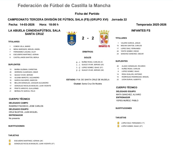 Infantes Fútbol Sala tweet media