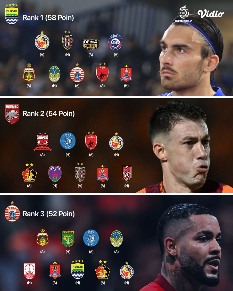 Vidio Sports tweet media