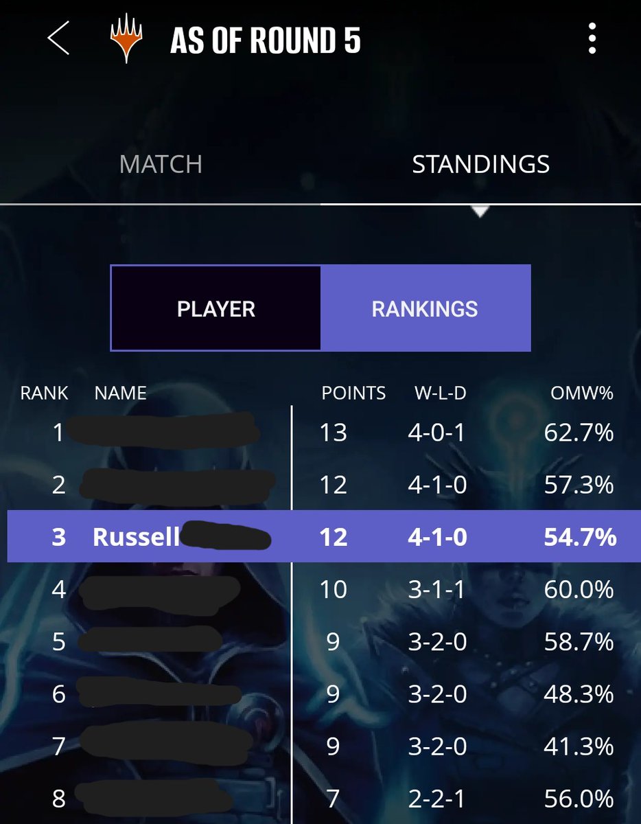 Skill Issue Magic tweet media