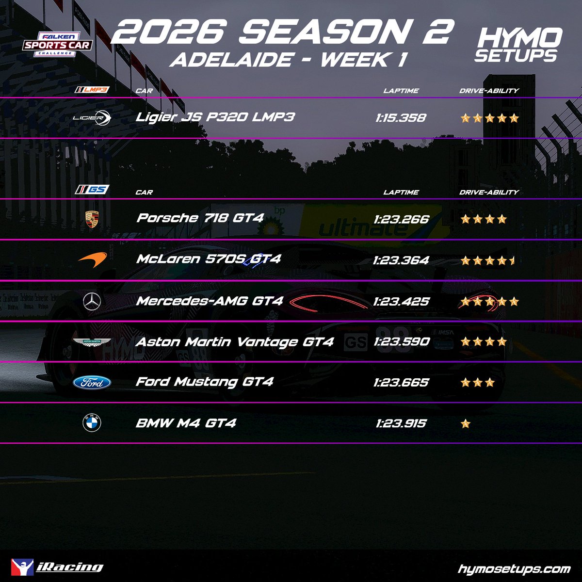 Hymo Setups tweet media
