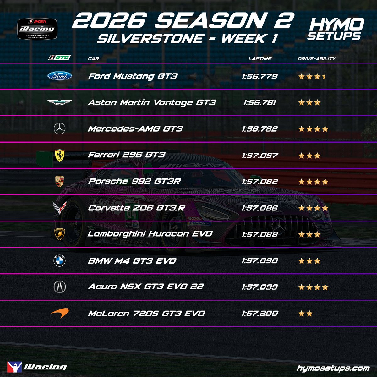Hymo Setups tweet media