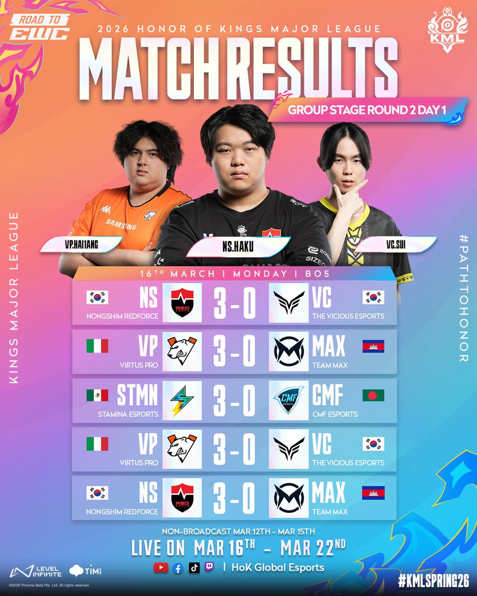 HoK Esports tweet media